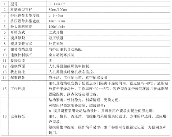 HL-LAB立式鋰帶擠壓機