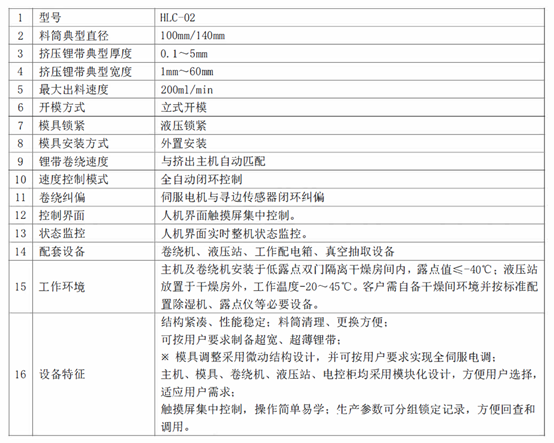 HLC立式鋰帶擠壓機