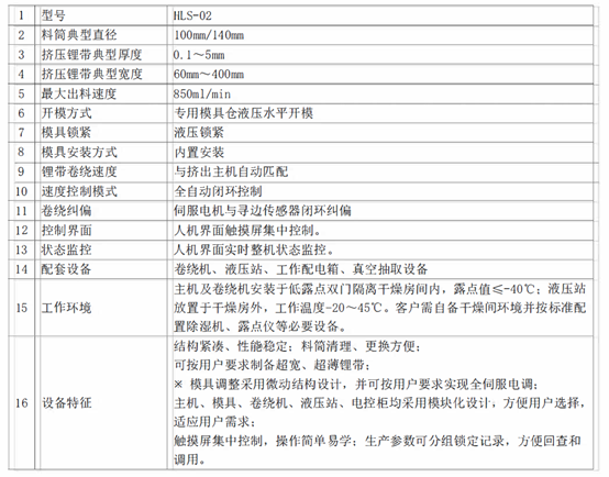 HLS臥式鋰帶擠壓機